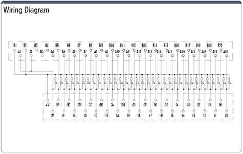 PLC-Connector Terminal Block (Mitsubishi Electric for I/O) | MISUMI ...