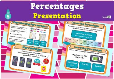 Image result for Math Percentages Tutorial