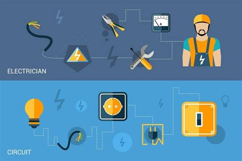 Image result for Method Signature Java
