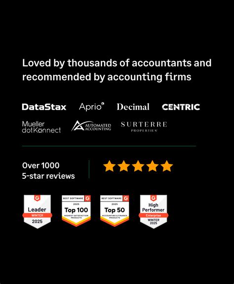 Performance-Based Budgeting 的图像结果