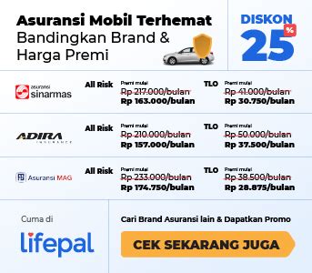 Mencari Tahu Lebar Mobil Innova: Panduan Lengkap Dimensi Eksterior