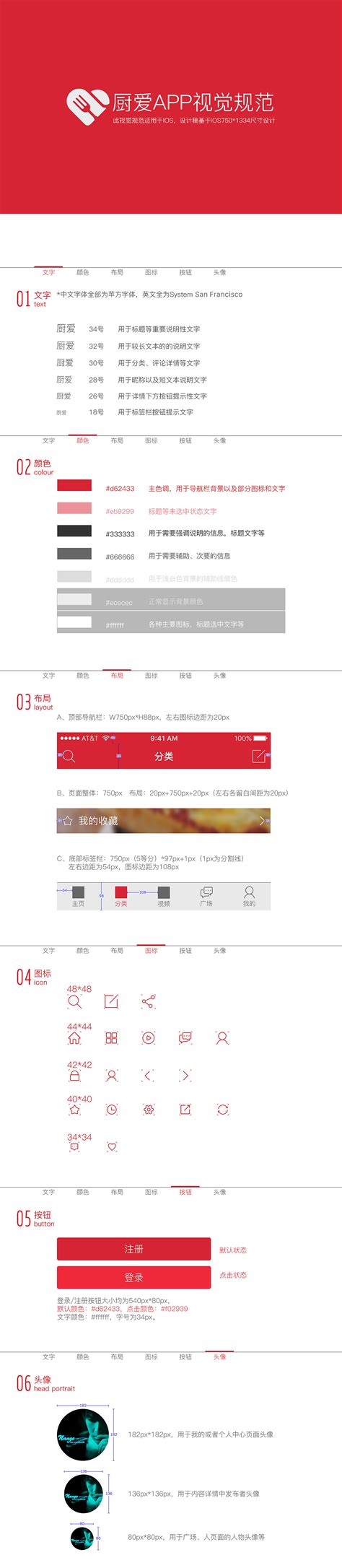 厨爱app视觉规范|UI|APP interface|霸气小南歌_Original作品-站酷ZCOOL