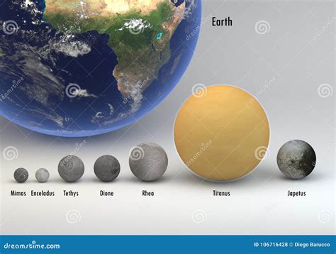 Saturn Moons in Size and Earth Comparison with Captions Stock Illustration - Illustration of ...