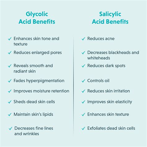 Glycolic Acid For Skin: Uses, Benefits And Side Effects