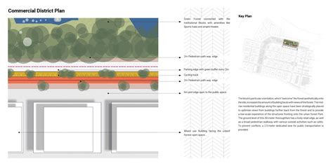 Living amidst forest ecology in the living neighbourhood | CEPT - Portfolio