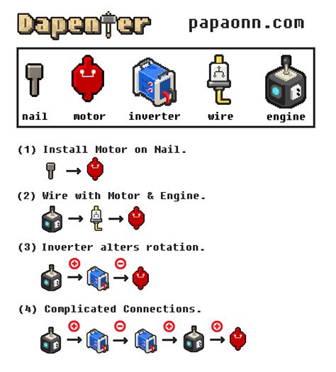 Image result for Daplancer