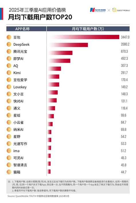 site:www.nbd.com.cn 的图像结果