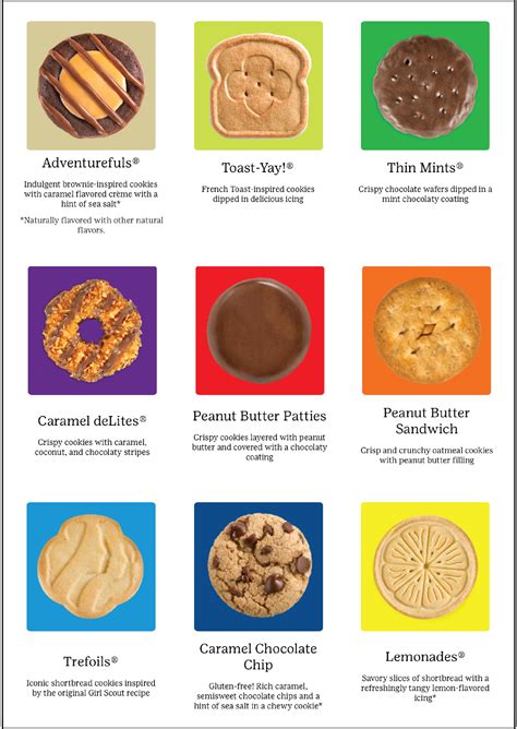Everything You Need to Know About Girl Scout Cookies This Year