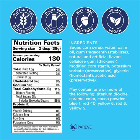 Satin Ice White Vanilla Fondant Packet A for Baking, 125-g | Party City