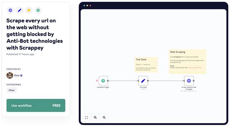 Image result for Generative Coding Using N8N