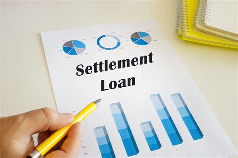 How To Access Non-profit Loan Settlement Resources – Settle Loan