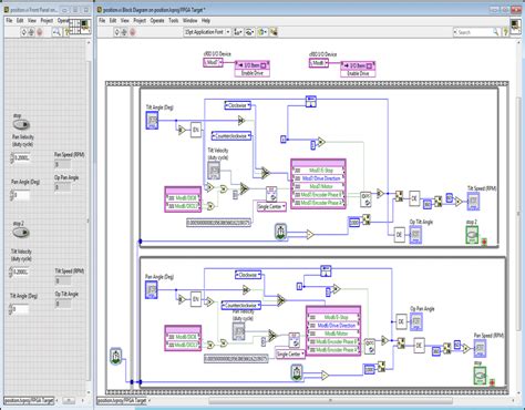 Image result for LabVIEW 2021 Code for 4 Way Traffic Stop