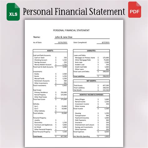 Personal Financial Statement Template | Net Worth & Budget Tracker (Ex ...