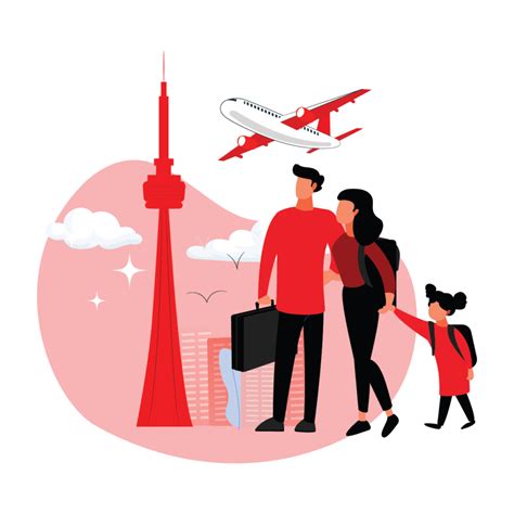 First Generation Immigrant Support FGS: Empowering First-Generation and ...