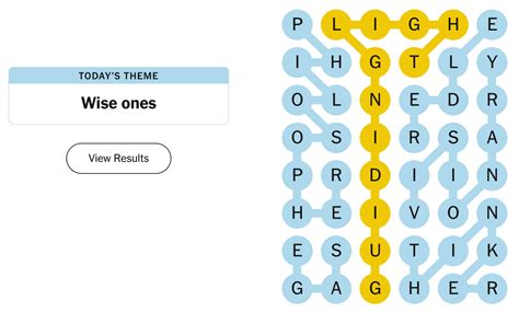 Strands NYT Hints, Spangram, and Answer for Today, March 28, 2025 ...