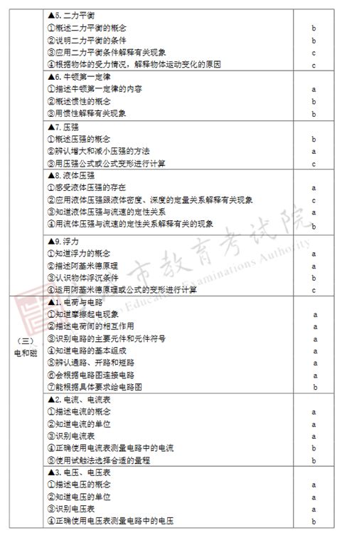 汉语言文学系召开期末线上考试考前培训会议-河套学院汉语言文学系