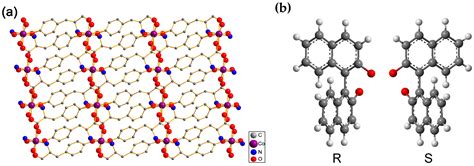 Determination of Enantiomeric Excess by Solid-Phase Extraction Using a ...