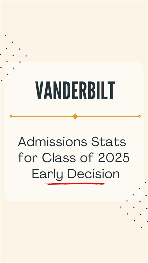 Vanderbilt Acceptance Rates