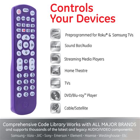 Ge Universal Remote Control Directions