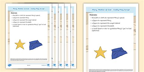 Rezultat imagine pentru Script Showcase God