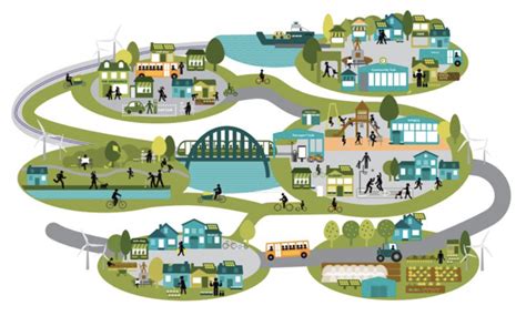 Improve Local Living 的图像结果