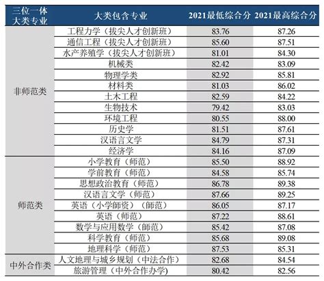 宁波大学校徽新版设计图__其他图标_标志图标_设计图库_昵图网nipic.com