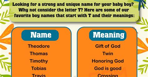 336 Boy Names that Start with T (Trendy T Boy Names) • 7ESL