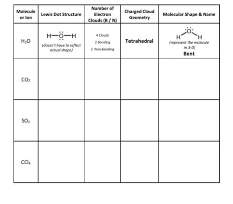 H2O2 Electron Dot Structure 的图像结果
