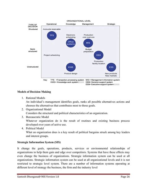 Management Information Example 的图像结果