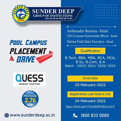 Sunder Deep College of Engineering | Top Engineering College in Ghaziabad