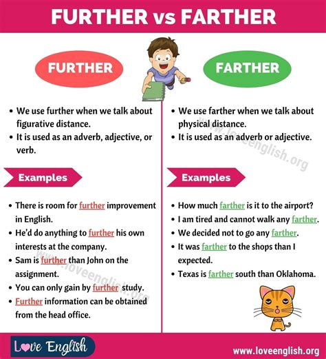 Further vs Farther: How to Use Farther vs Further Correctly - Love English