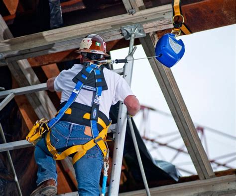 Image result for Self-Rescue Fall Protection