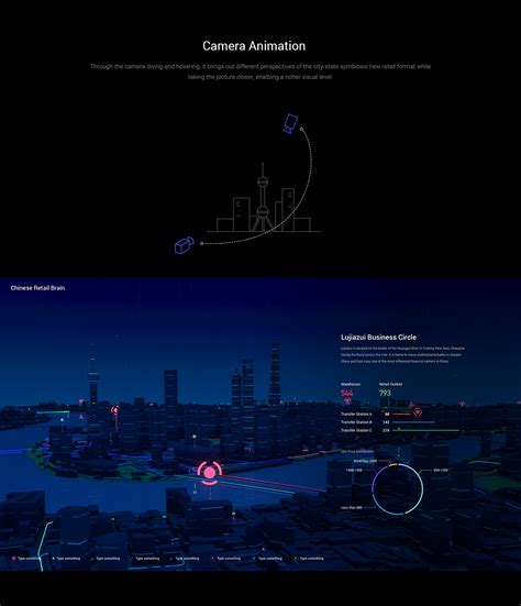 3D Data Visualization Examples 的图像结果