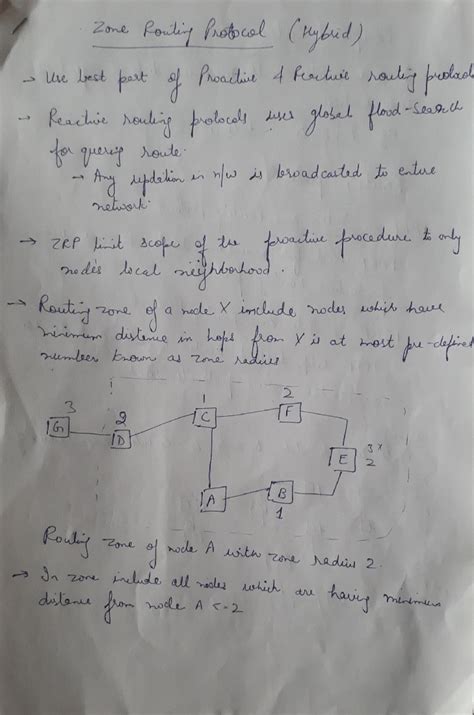 M WSN - Zone Routing Protocols & Challenges in Hybrid Networks - Studocu