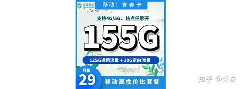 2023年电信最实惠流量套餐-有卡网