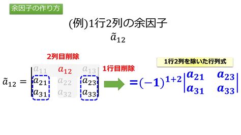 Image result for Convolution of Given 2 Signals MATLAB
