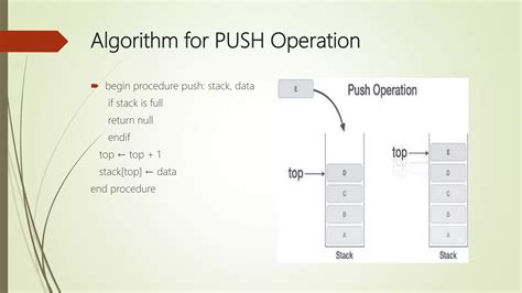 Image result for Computer Science Queue Stack