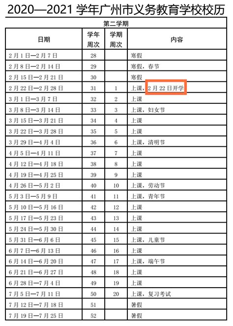 超全！2021广州小升初时间规划一览表_区生