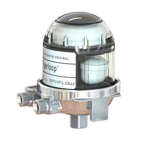 Image result for How to Install Tiger Loop