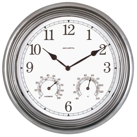 AcuRite 13.5-Inch IndoorOutdoor Wall Clock with India | Ubuy