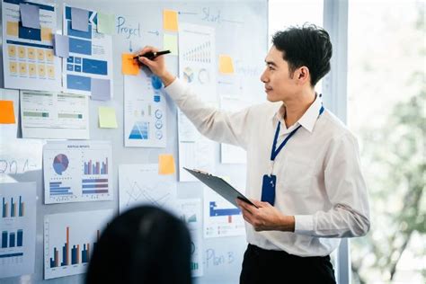 Management Sector Online Assessment & Certification Courses