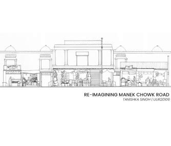 Re-imagining Manek Chowk Road | CEPT - Portfolio
