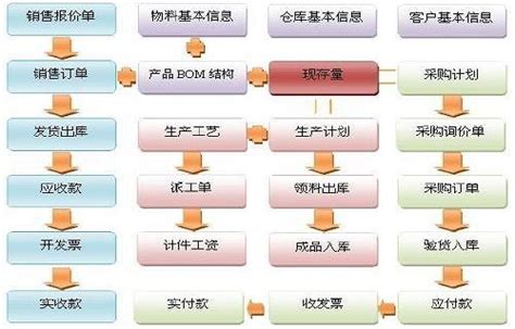 [2013-12-19]材料入库之更新成本_版本更新_团队装饰管理软件教程帮助中心_团队装饰行业ERP管理软件