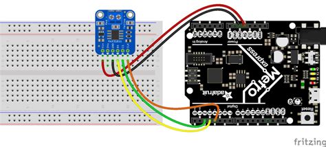 Image result for Python SPI Connexion