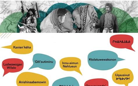 Government of Nunavut promotes Indigenous languages with groundbreaking Microsoft machine translatio