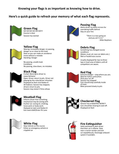 Racing Flags
