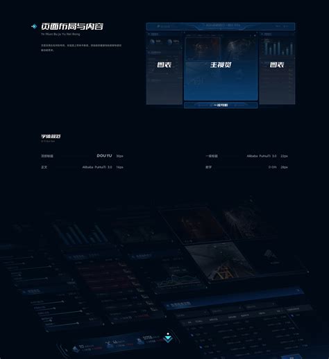 Ai 模型视觉化 的图像结果