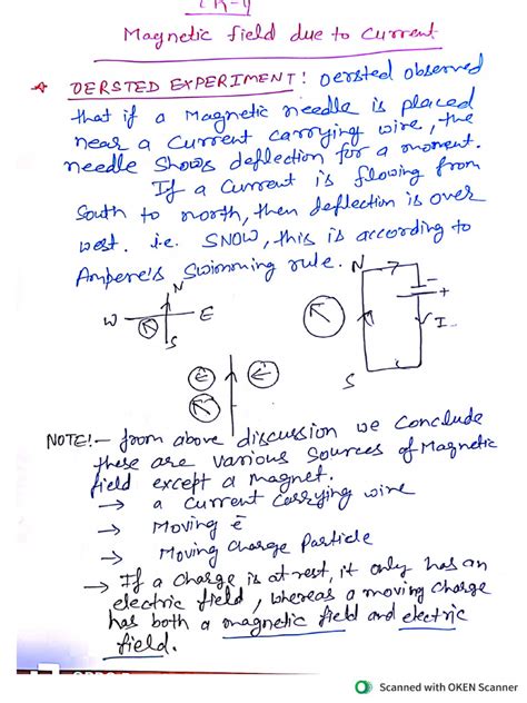 Image result for Chapter 4 Practice Questions Physics Class 12 PDF
