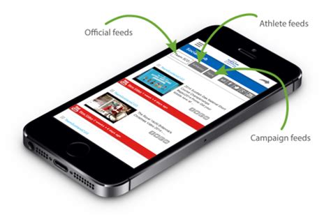 Glasgow Commonwealth Games Team App | Digitalier