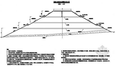 为什么深圳的路总是修挖？-深圳信息网